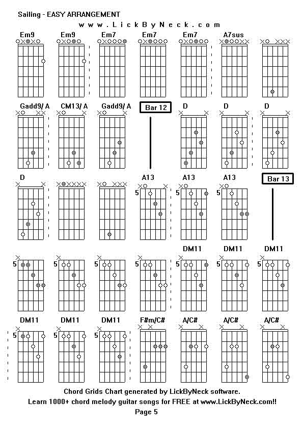 Chord Grids Chart of chord melody fingerstyle guitar song-Sailing - EASY ARRANGEMENT,generated by LickByNeck software.